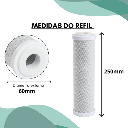 Microtek Kit 2 carbon block carvão ativado 10 Polegadas Cor Branco