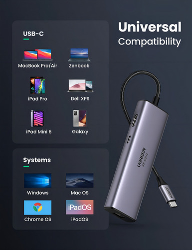 Hub Adaptador Multifunción Usb-c Ethernet Ugreen