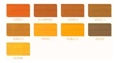 Tintas Madera Cetol Universal Pack X6 Uni 240ml Colores