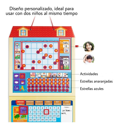Tabla De Responsabilidades Para Niños.