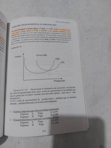 Libro Microeconomia Aplicada Silva Cubas (Usado)