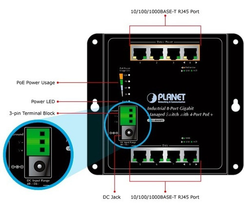 Imagen 6 de 7 de Switch Planet Wgs-804hpt 8 Puertos/4 Puertos Poe Gigabit