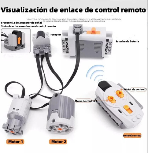 // L Conjunto De Motor Técnico, Compatível Com Lego Technic