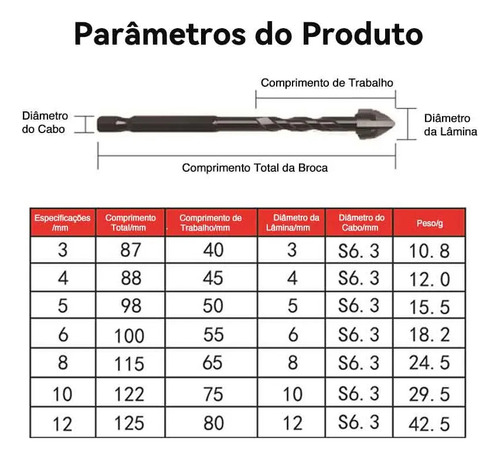 // Jogo De Brocas Hexagonais Cruzadas 3-12mm Para