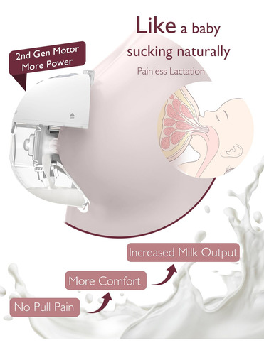 Extractor De Leche Manos Libres Momcozy M5, Extractor De