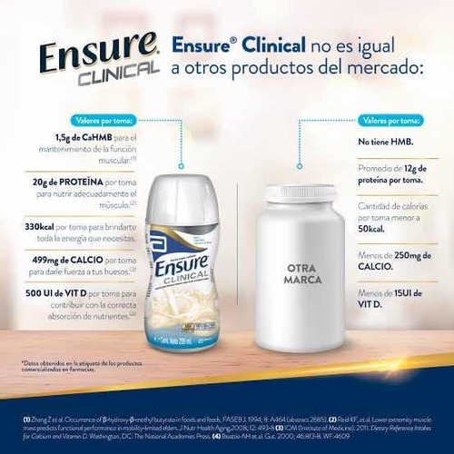 Imagen 3 de 4 de Suplemento Ensure