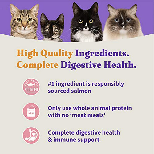 Alimento Seco Para Gatos Con Salmón Y Pescado Blanco, Salud