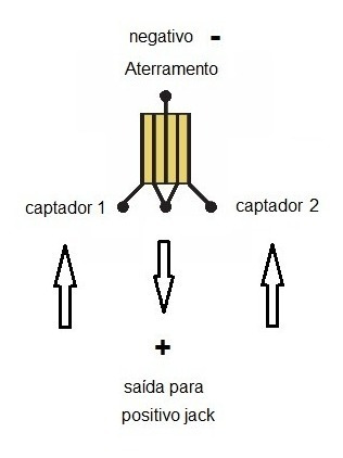 Imagem 3 de 3 de Chave Seletora Guitarra Les Paul Sg 3 Posições Knob Creme