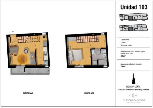 Imagen 5 de 17 de Venta Apartamento 1 Dormitorio 1 Baño 103 A Estrenar Aguada