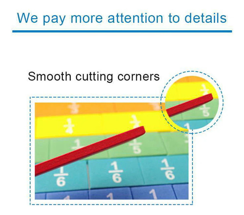 Tiras Fracionárias De Ensino De Matemática Barra De Pontuaçã