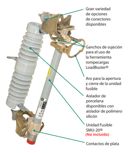 Cortacircuitos De Potencia Smd-20, 15 Kv 200 Amp. Cat. 92122