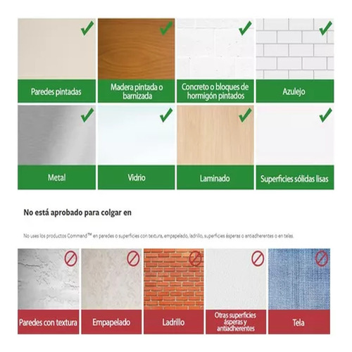 Tiras Para Colgar Cuadros 3m Command - 20 Unidades