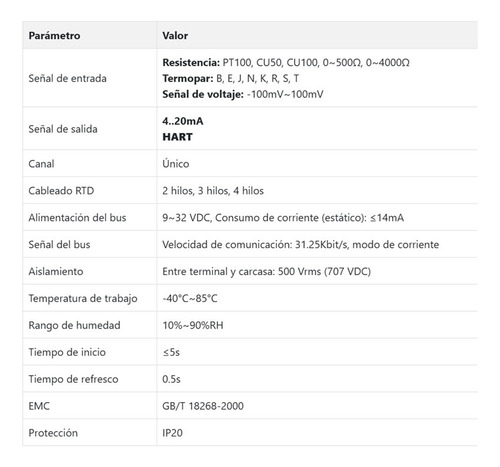 Transmisor De Temperatura Hart Microcyber Ncs-tt106h Pt100
