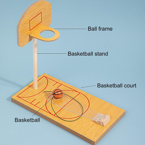 Juego De Baloncesto Escritorio De Baloncesto Juego De Balonc