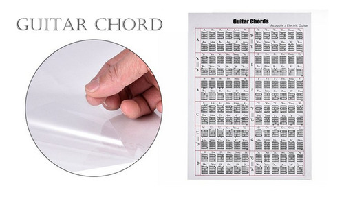 Imagen 10 de 10 de Acordes De Aprendizaje De Acordes De Guitarra 12x16 Pulgadas
