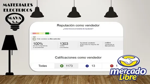 Gabinete 8 Medidor Edenor Con Termica Conextube