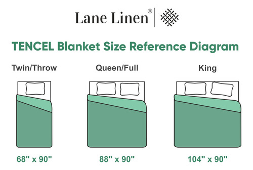 Blanket Lane Linen Cooling King Size Haze, Color Gris