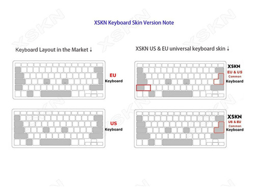 Protector De Teclado Ruso Negro Para Macbook Pro A1706