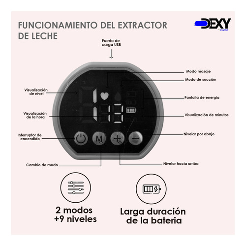 Extractor De Leche Eléctrico Portátil Manos Libres
