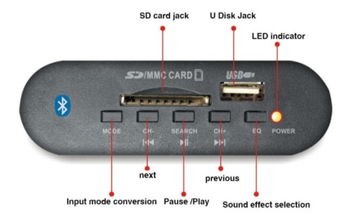Parlante Para Pc Y Tv Bluetooth,usb,sd,fm Sufbufer Cafini