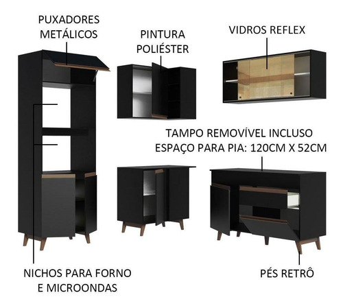 Cocina Integral Completa Modular Madesa Reims Esquinero 332cm Negro 01