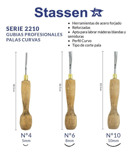 Gubia Stassen Linea Pala Serie 2210 Profesional Nº10