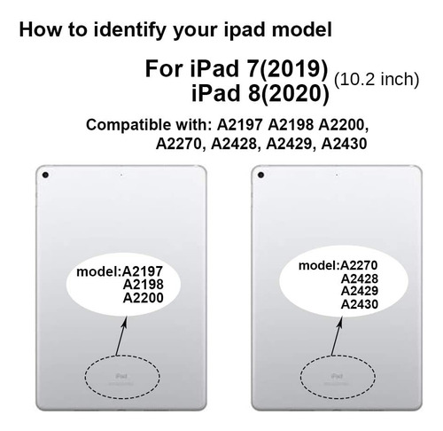 Fixerman Touch Screen For iPad 7th Gen 8th Gen Digitizer 10.