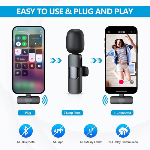 Ricchi 2 Pack Wireless Microphone Usb C For iPhone 15-16 ...