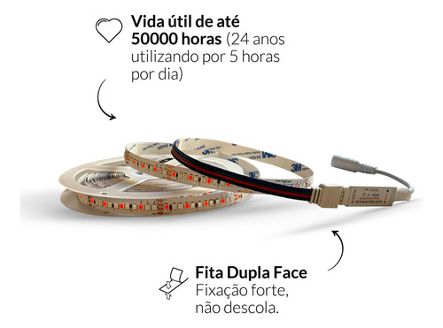 Fita Led 10w Interna Risque Ip20 5m 12v Rgb - Avant
