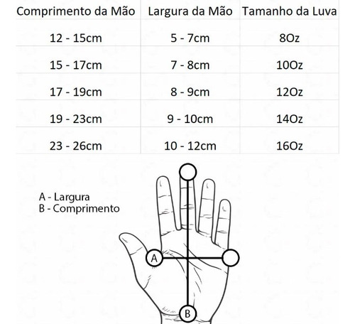 Kit Luva De Muay Thai E Boxe + Par De Bandagem 5m - Maximum 16oz Branco