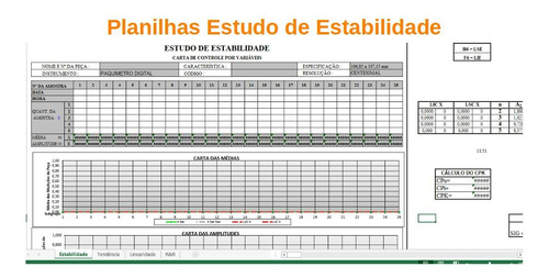 Kit Análise Do Sistema De Medição (msa)