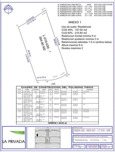 Imagen 2 de 3 de Venta De Terreno Tulum, Q.r.