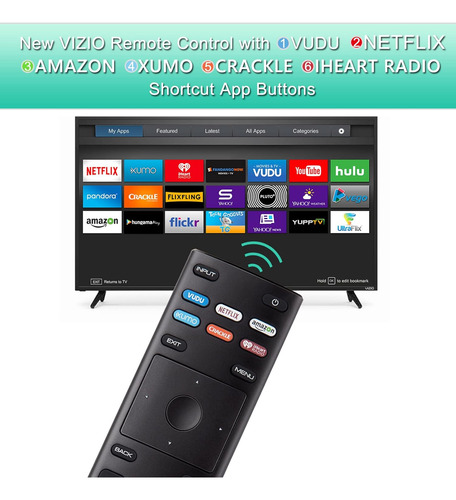 Control Remoto De Reemplazo Para Tv Inteligente Vizio Xrt136