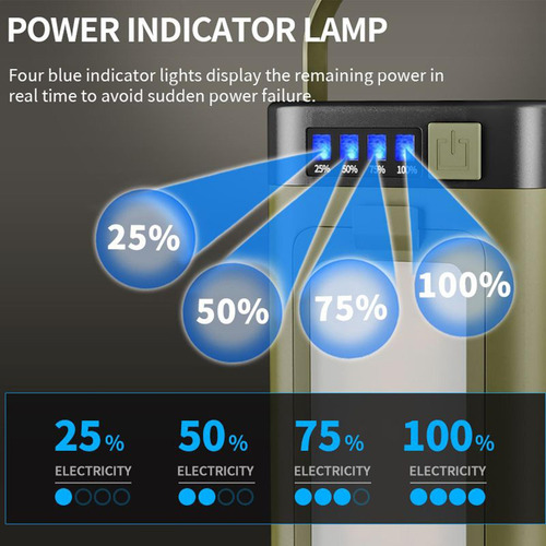 Luces De Campamento Lámparas Led Para Camping 4 Led Extensib
