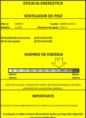 Ventilador Industrial Tipo Tambor Runfit 48 Pulgadas 110v Cantidad De Aspas 3 Estructura Negro Aspas Azul Diámetro 1.219 M Frecuencia 60hz Material De Las Aspas Plástico