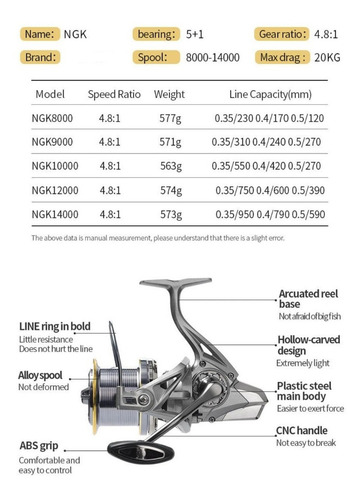 Reel Frontal Amberjack 9000 Freno 20kg Lance Mar Rio pesca costa 6 rulemanes