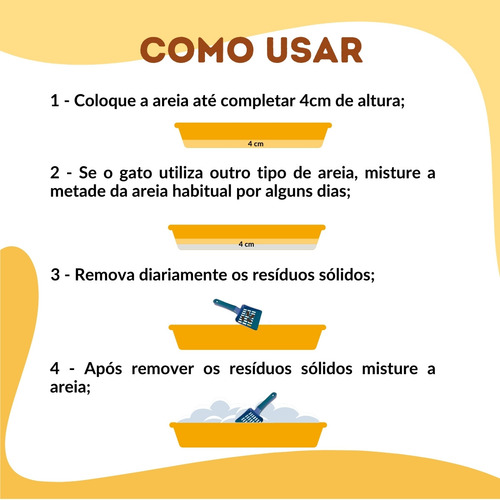 Kit 2un Areia Silica Grossa para Gatos 1,6kg Ultra Absorção Total 3,2kg