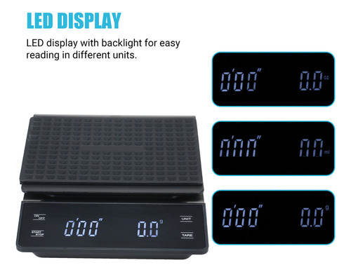 Báscula Digital De Alta Precisión Con Pantalla Led