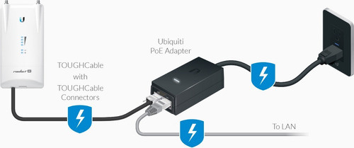 Poe Ubiquiti 24v-30w Gigabit