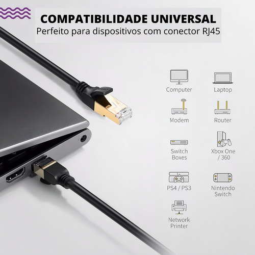 Cable Ugreen Ethernet Lan Cat7 Giga Pathcord De 3 Metros