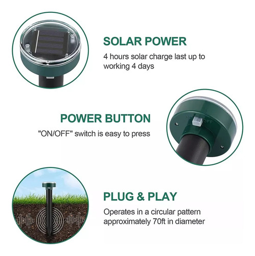 Kit Ahuyentador Solar Ultrasónico De Serpientes Scorpion De