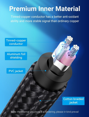 Cable Audio Vention Trs 3.5mm A 6.5mm Macho A Macho 50cm