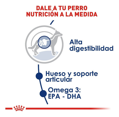 Imagen 4 de 7 de Royal Canin Maxi Adult 15.88 Kg Nuevo Original Sellado