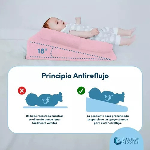 @ Cojín Almohada Antireflujo Para Bebe Colchon Soporte Cuna