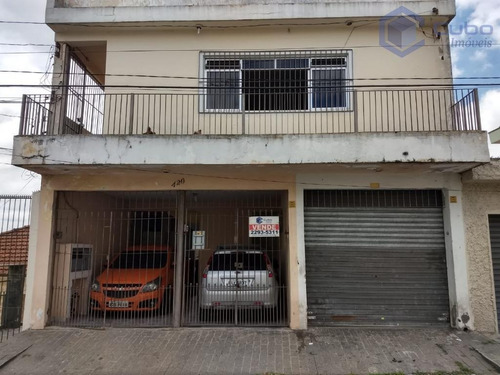 Terreno À Venda, 200 M² - Cangaíba - São Paulo/sp - Te0089
