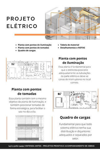 Imagem 9 de 10 de Planta De Casa 3 Quartos - Projeto Completo+aprovação Ea-102