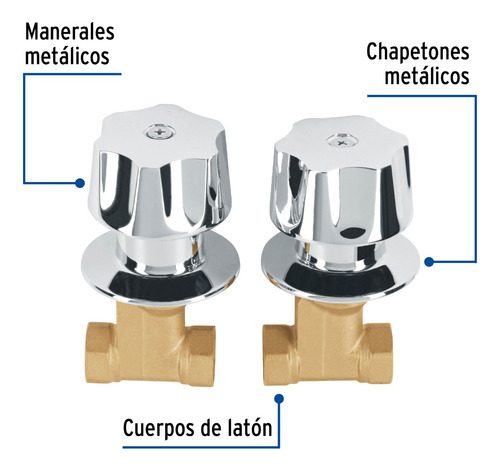 Juego Llaves Empotrar Roscables, Maneral Metálico, Basic