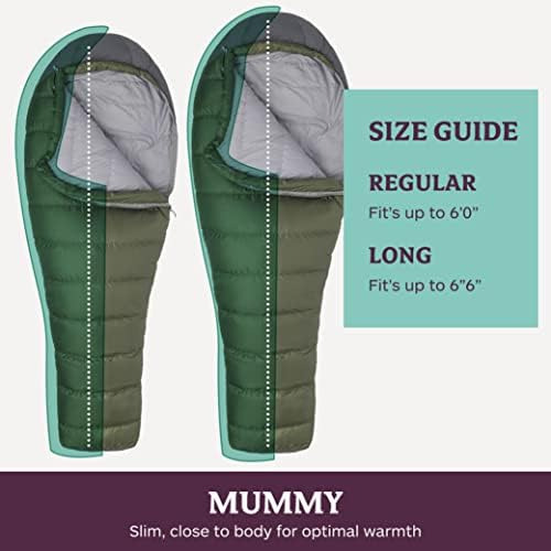 Saco De Dormir De Momia Marmot Ironwood | Relleno De Plumón,