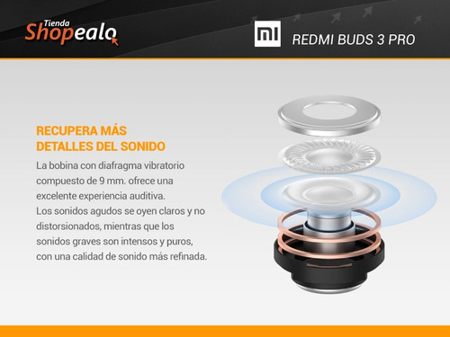 Imagen 8 de 10 de Auriculares Bluetooth Xiaomi Redmi Airdots 3 Pro Negro -*