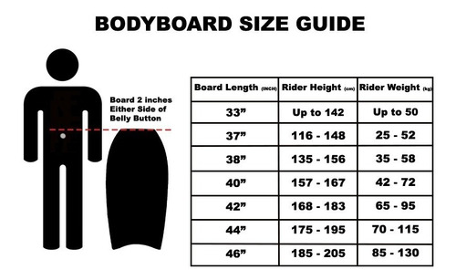 Imagen 4 de 4 de Body Board Manta 40 P P